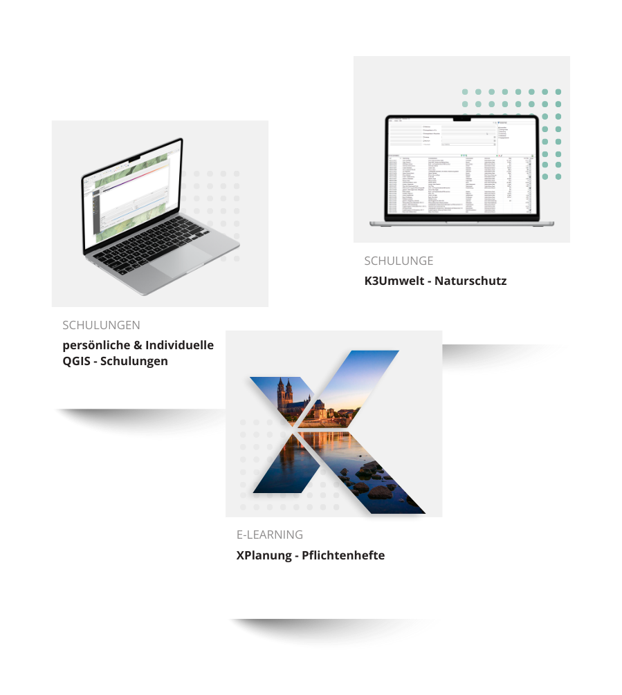 Bild mit verschiedene Schulungsinhalten