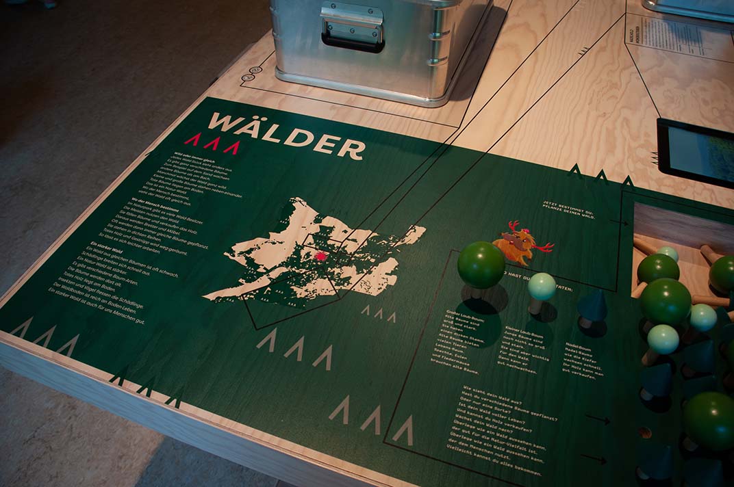 Bilder aus dem Naturhaus Naturpark märkische Schweiz